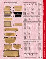 Stock Engraving Plates